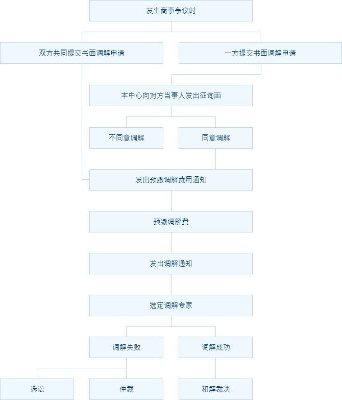 3f32ef036d1c2ecd415b61eb5f1c50f9.png